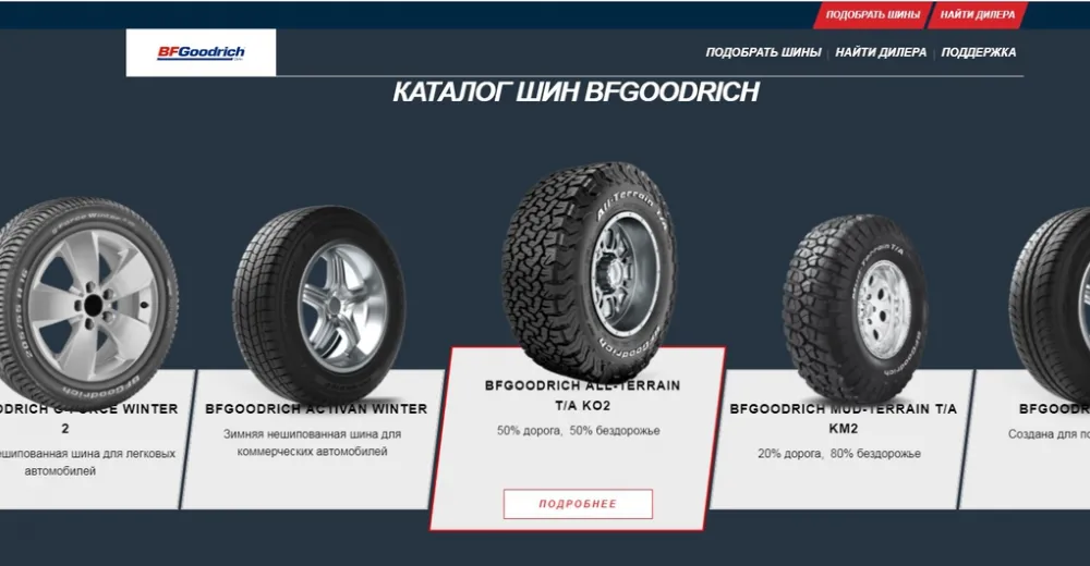 BFGoodrich запуcтил российскую версию сайта