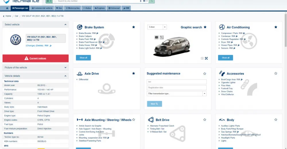 18 процентов брендов каталога TecDoc – в статусе «Premier Data Supplier»