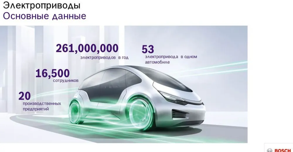 Маленькие генераторы комфорта и безопасности
