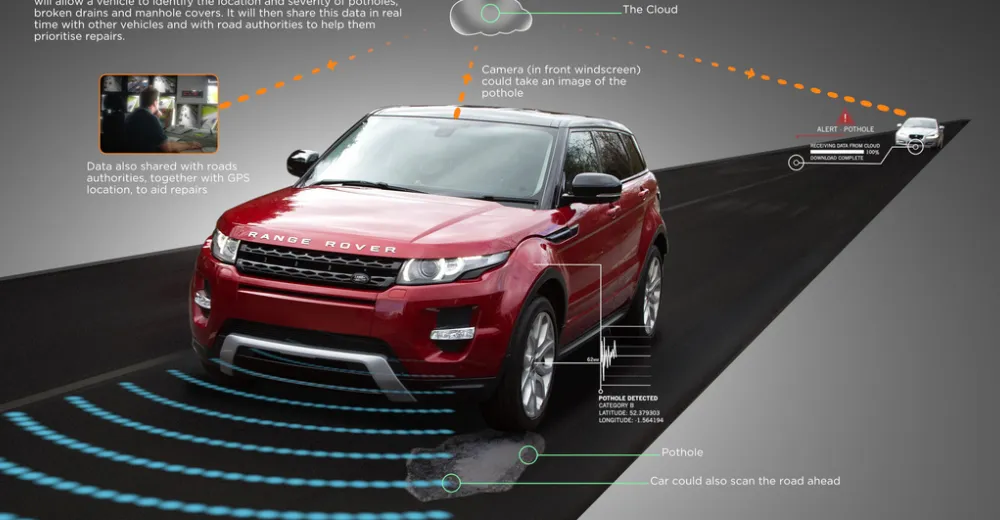 Новая система Land Rover объедет все кочки