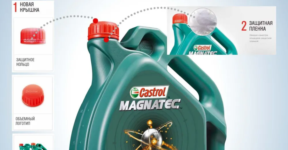 Шесть степеней защиты Castrol