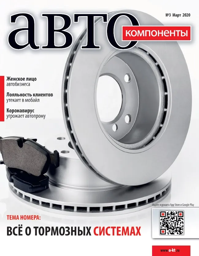 №3 (март 2020)