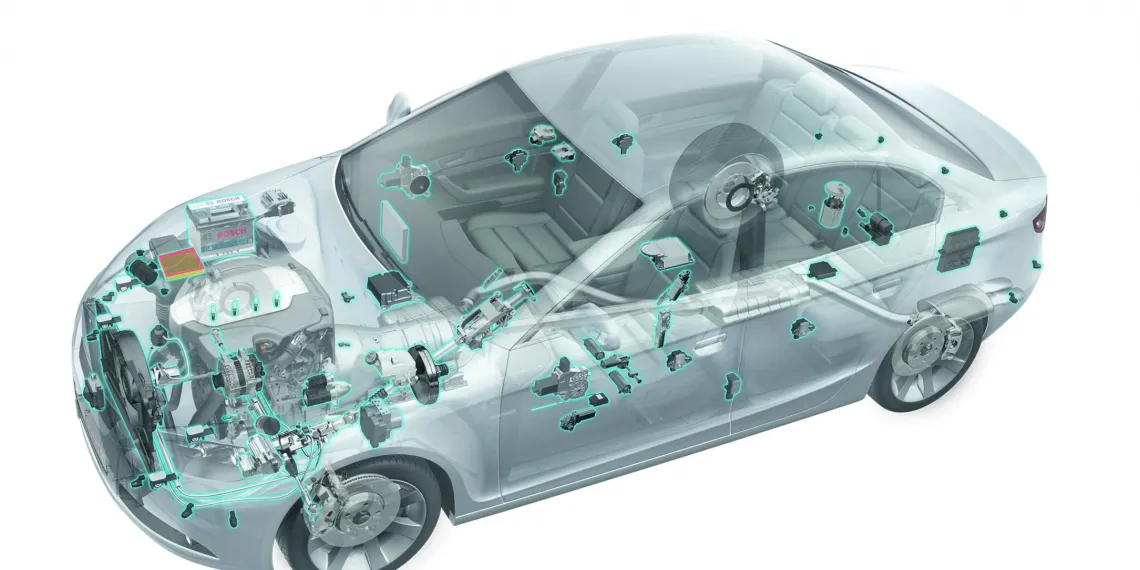В новом проекте Bosch меняет детали бесплатно