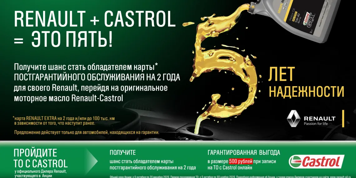 Castrol и Renault запустили акцию 