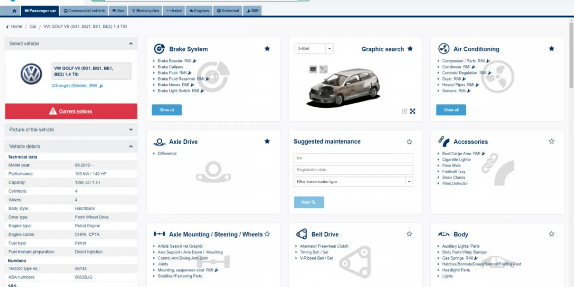 18 процентов брендов каталога TecDoc – в статусе «Premier Data Supplier»