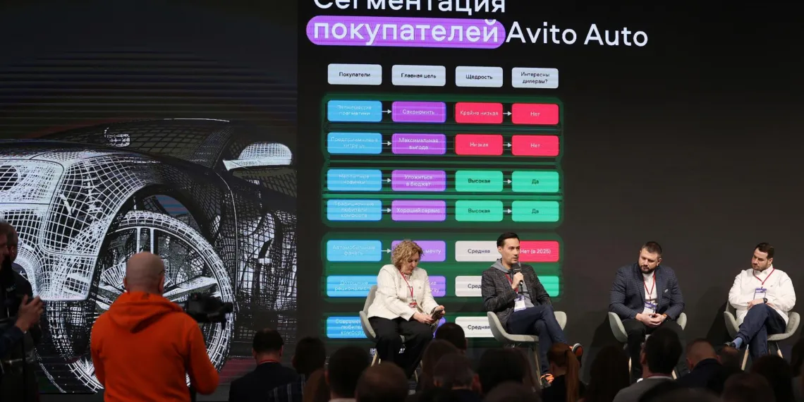 Цифровая эволюция меняет привычки автопокупателей