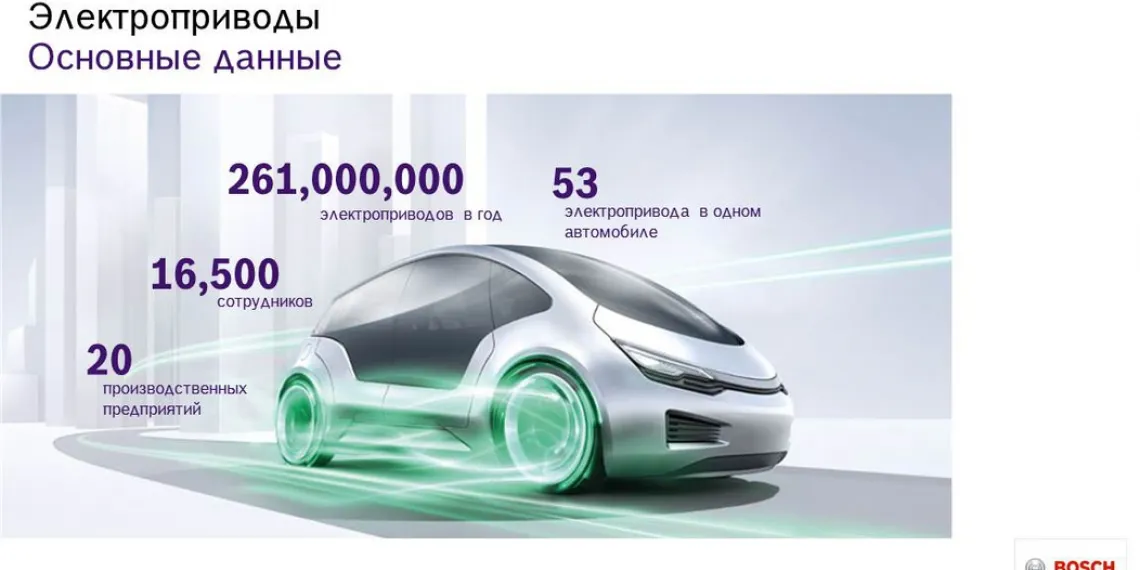 Маленькие генераторы комфорта и безопасности