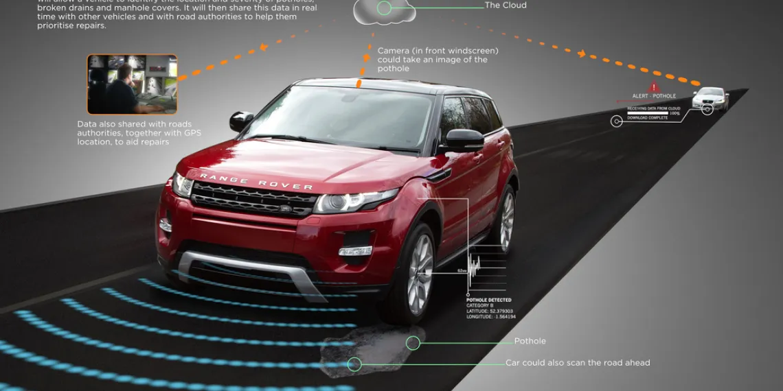 Новая система Land Rover объедет все кочки